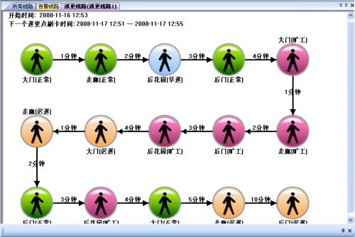 饶阳县巡更系统五号