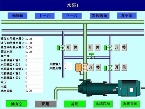 饶阳县水泵自动控制系统八号