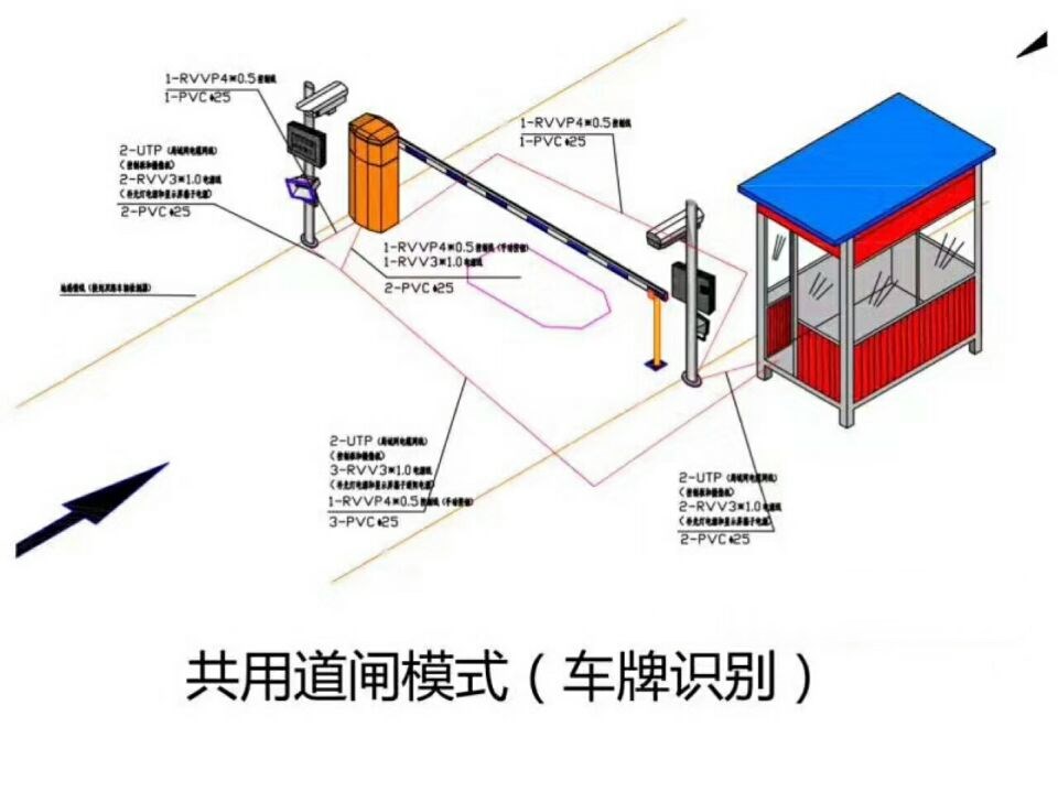 饶阳县单通道车牌识别系统施工